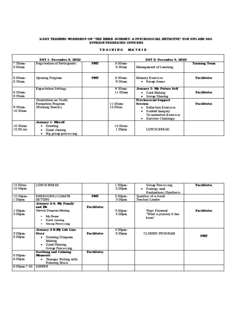 Sample Matrix | PDF | Psychology | Cognitive Science