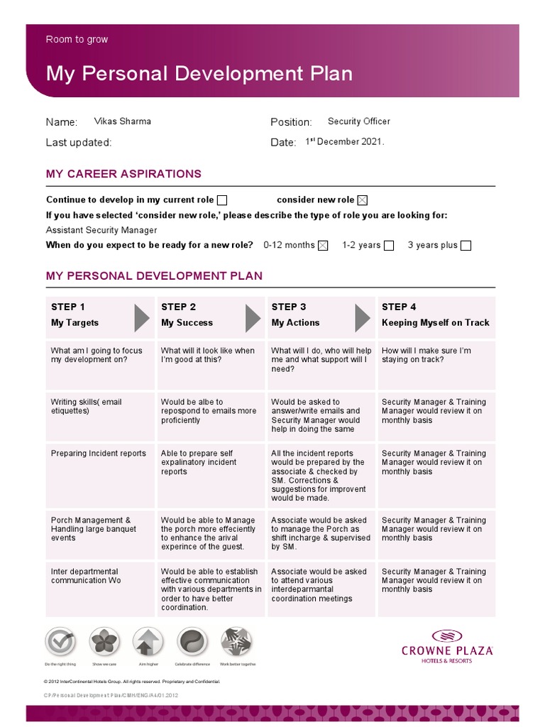 PDP Format PDF Communication