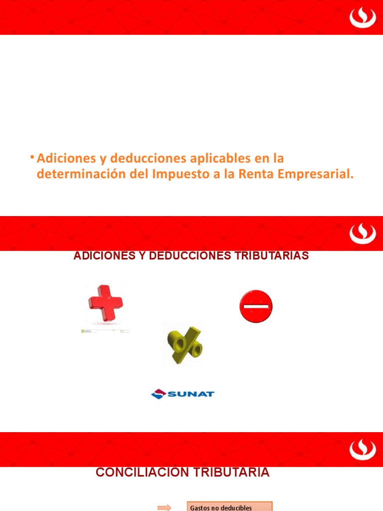 Adiciones y Deducciones Tributarias 2024 | PDF | Depreciación | Impuestos