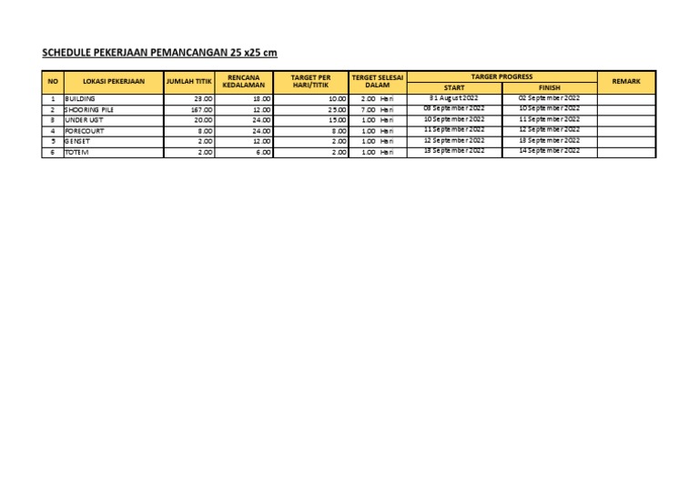 Schedule for Sheet Pile Installation | PDF