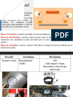 CND2 - Examen Visuel