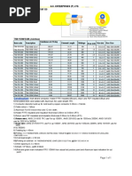 Philflex THHN 90c THWN 75c 600v Building Wire | PDF | Electrical Wiring ...