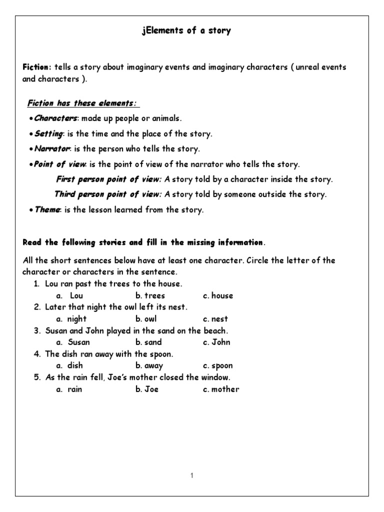 The Bear Boy PDF Beehive Plot (Narrative)