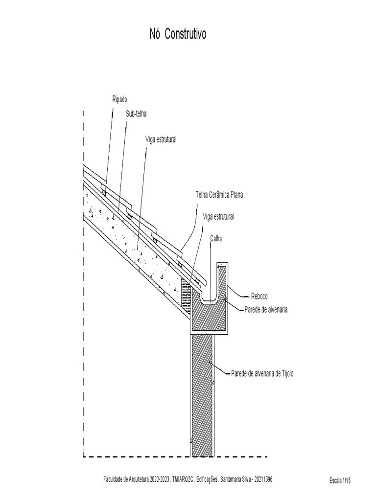 Pormenores Construtivos de Telhados | PDF