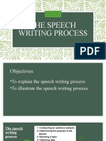 SPEECH WRITING PROCESS