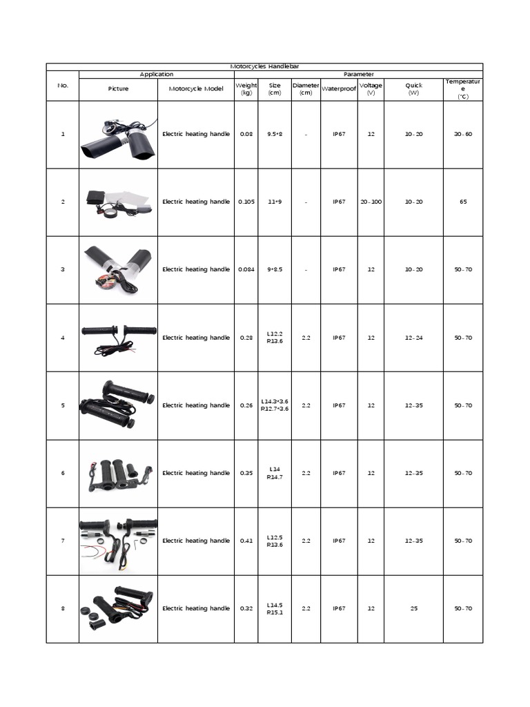 Handlebar PDF Physical Sciences Chemistry