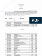 Notified Property Rates in Lahore