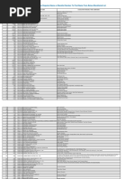 Blacklist Upload 2078-08-29 4 02pm | PDF | Nepal