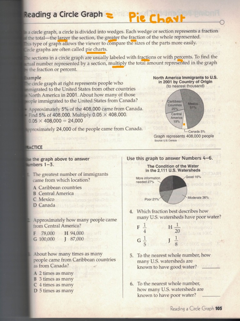 Reading A Circle Graph PDF PDF