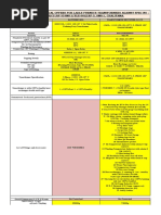 LRF-3 Transformer Comparision (SMS-1)