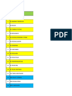 (PPD TEMERLOH) Senarai Nama GPK & Penyelaras PPKI Temerloh 2023