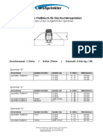 Fremdfabrikate Prallblech D 115