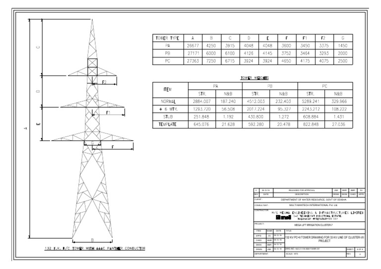 132 KV PC+6 Tower Drawing for Cluster-VII Project | PDF
