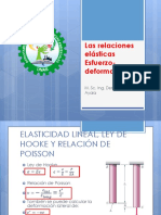 SEMANA #04 2022-II Las Relaciones Elásticas Esfuerzo-Deformación.