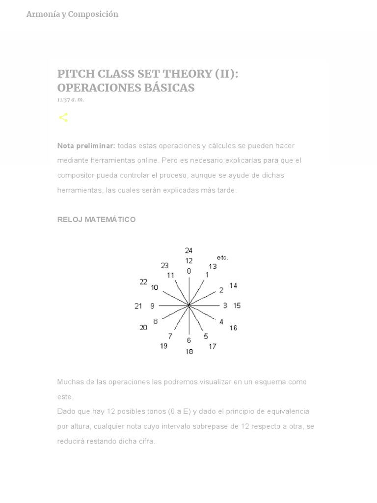 Pitch Class Set Theory (Ii) Operaciones Básicas PDF Composiciones