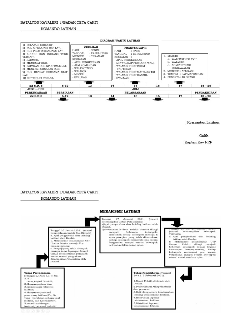 Diagram | PDF