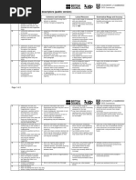 Ielts Task 2 Writing Band Descriptors