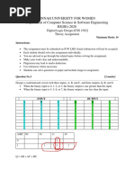 DLD Assignment 1