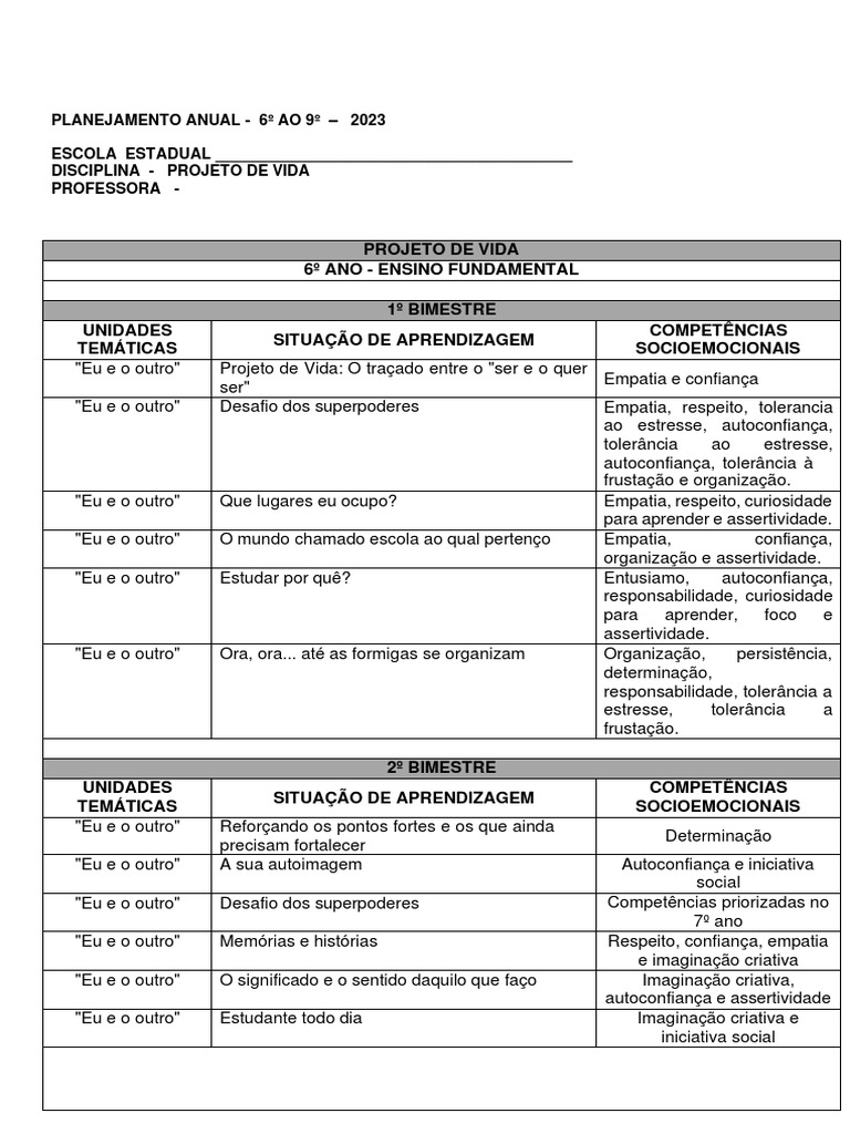 Planejamento Anual: Projeto de Vida 6-9º | PDF | Aprendizado | Empatia