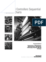 1756-Pm006 - En-P Logix5000 Controllers Sequential Function Charts