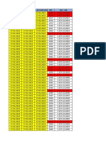 Hasil PCR 17.02.2022 Gel 2