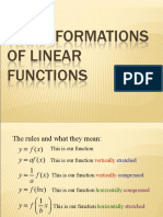 Transformations of Linear Functions