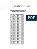 Egresados 2023 - Mtros. Ed. Común