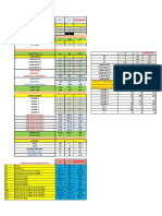 Steel reactions and load combinations analysis