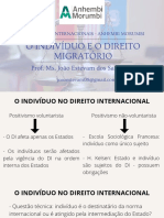 Aula 3 - O Indivíduo e o Direito Migratório