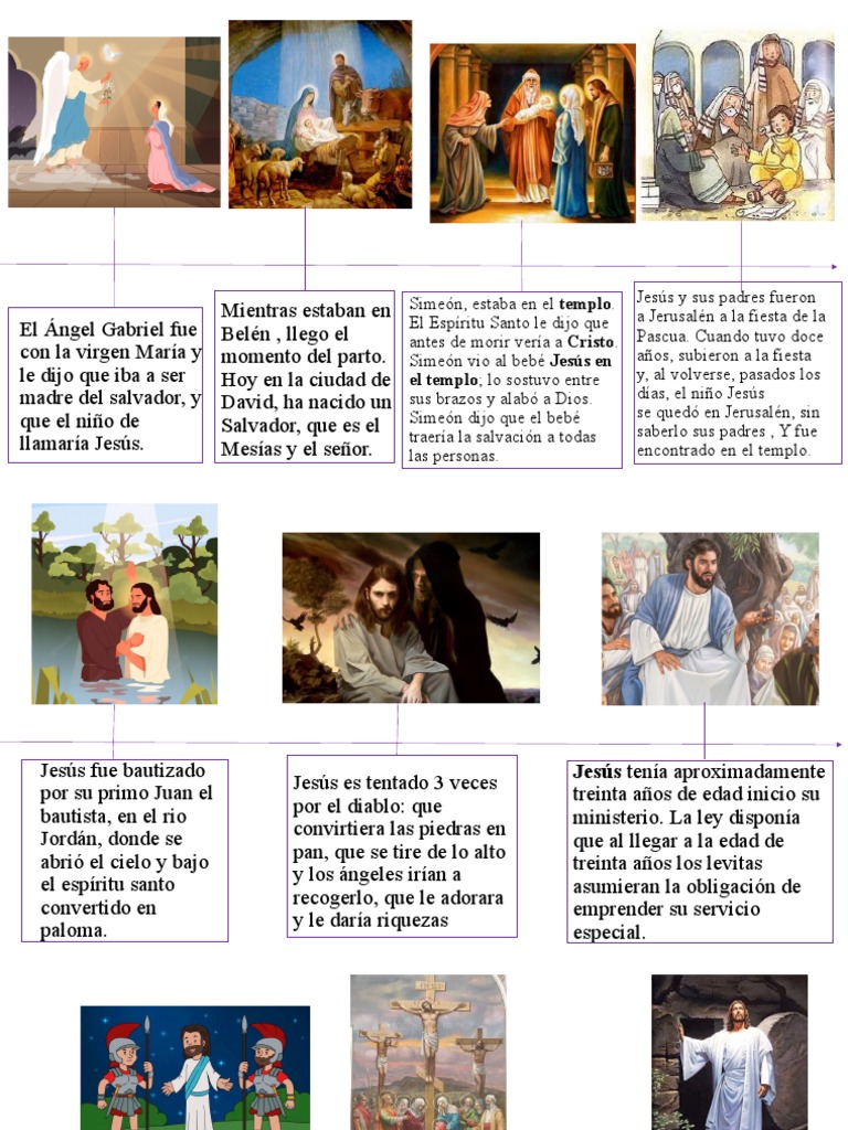 La Vida De Jesús Pdf Jesús