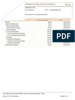 Resultado Anual Dubai Mineração