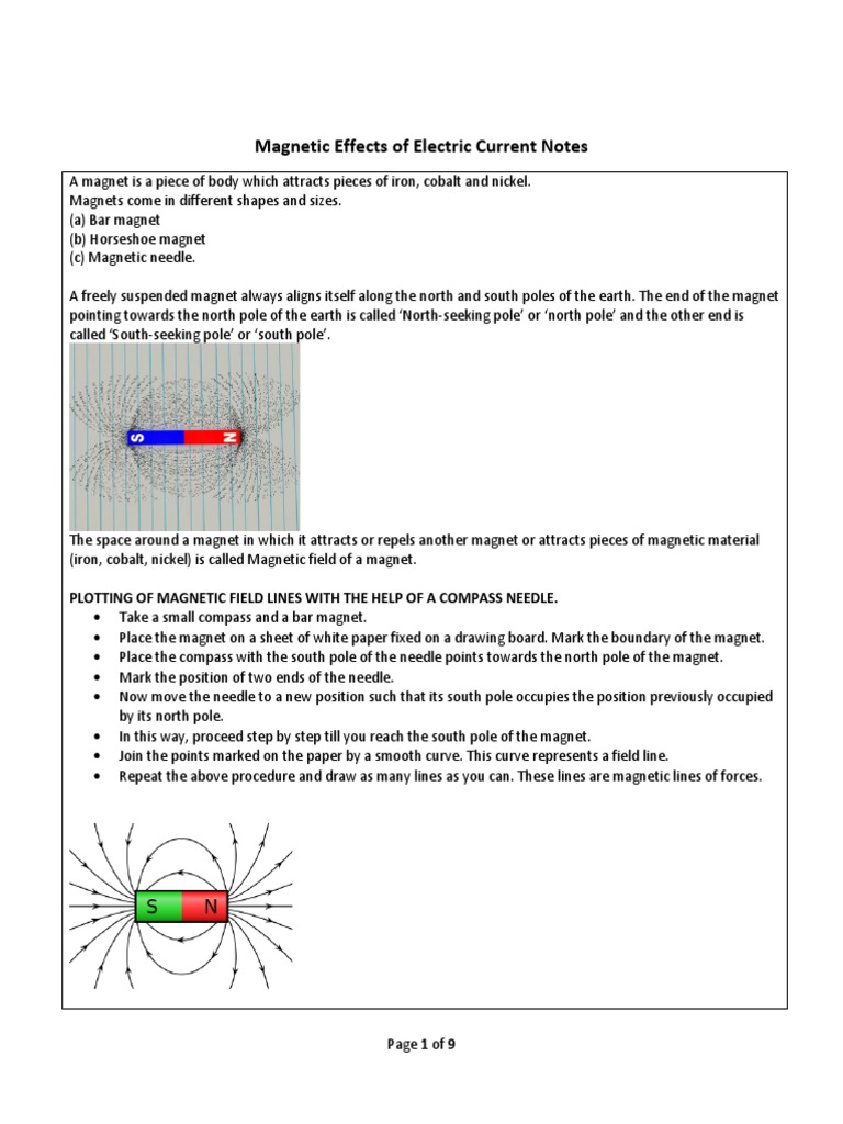 Effects of Electric Current Notes PDF