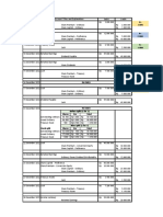 PR Dilutive Securities