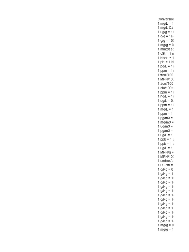 Unit Convert PDF Parts Per Notation Analysis