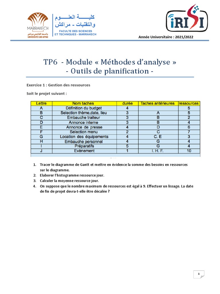 Gestion des ressources en projet TP6 | PDF