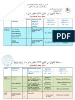 Planning Doctorat