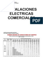 Maximo Numero de Conductores - Tabla