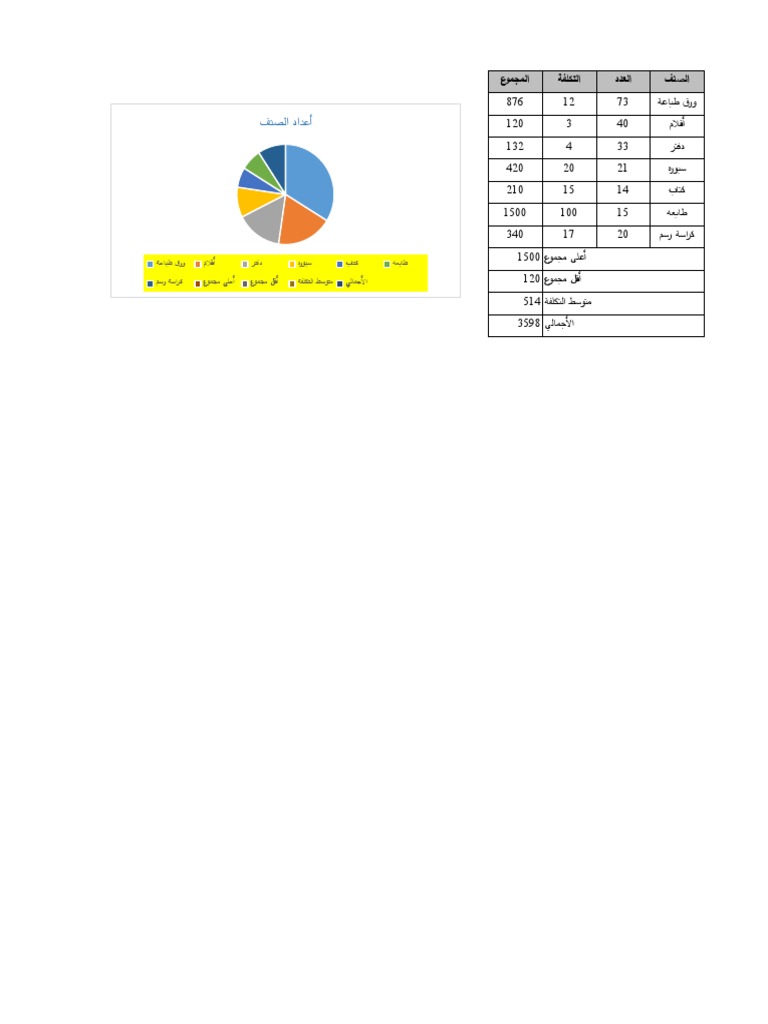 Excel assignment pdf
