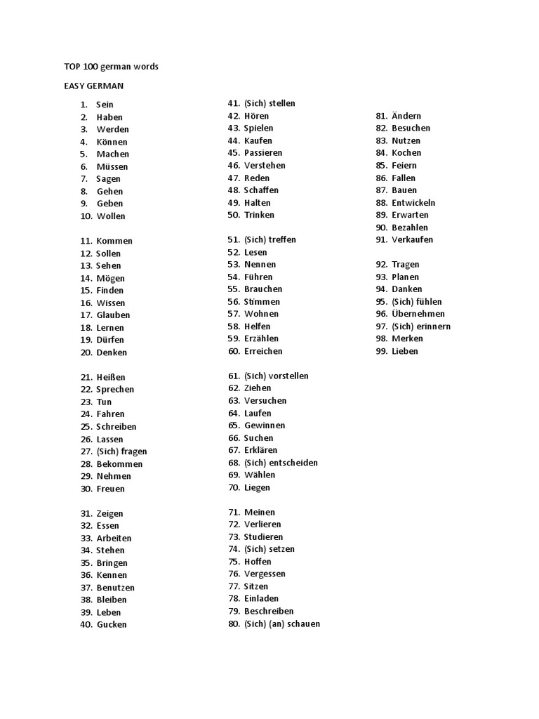 TOP 100 German Words PDF