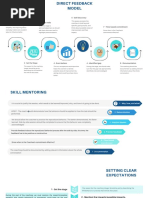SEED/BIC Feedback Framework Guide | PDF | Benchmarking | Psychological ...