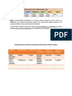 Horario Terapia Fisica Convencional.