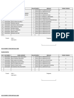 Data Topaz Boyolali 2023