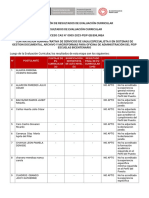 Publicación de Resultados Curricular 23