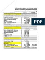 Solucion Pc2 - Estados Financieros