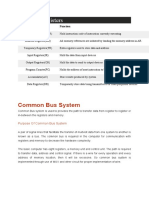 Types of Registers in a Computer System