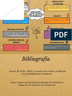 Mapa Mental de Simulacion