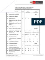 Tabla de Datos Técnicos Garantizados Interuptores Termomagneticos