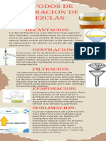 Quimica Separacion de Mezclas