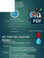 Microbiologia Agua PMP