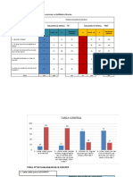 Primera Aplicación de Encuesta Imperial 18-10-18